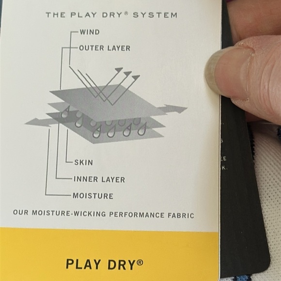 Greg Norman Grumpy Golf Shirt Play Dry White W/Blue Black Stripes XXL Tags/Flaw - Picture 11 of 12